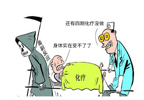 临床上超过60%的患者，曾受累与各种过度治疗