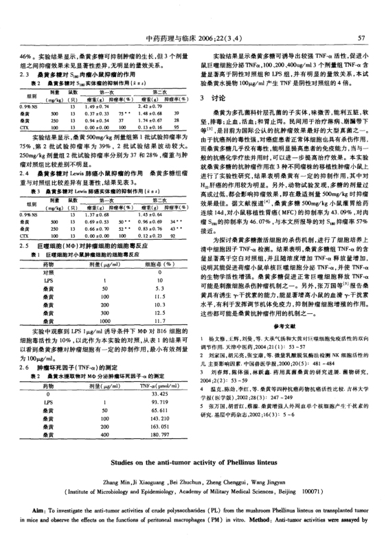 桑黄 多糖抗肿瘤作用